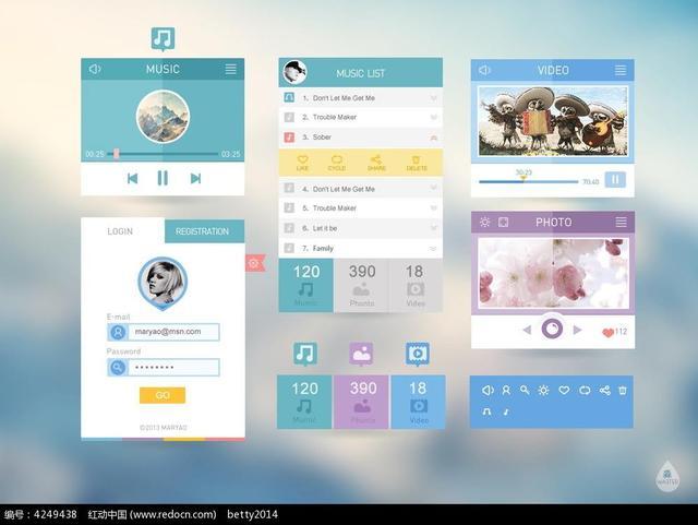 一樣的APP開發(fā)需求，外包商一個報5萬，一個報15萬，怎么回事？